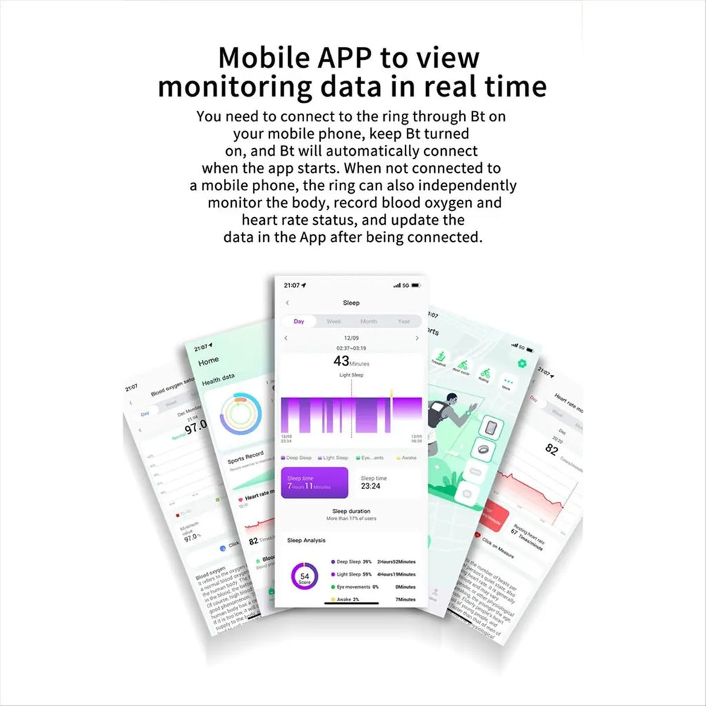 LumioRing Anillo Inteligente