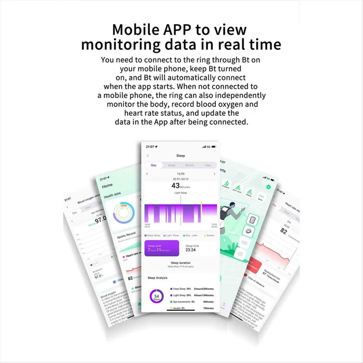 LumioRing Anillo Inteligente